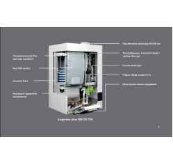 ГАЗОВИЙ КОНДЕНСАЦІЙНИЙ КОТЕЛ BUDERUS LOGAMAX PLUS GB172 24 T50 З ВБУДОВАНИМ БАКОМ ГВП 