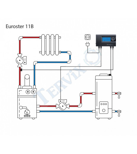 Термоконтролер насосу EUROSTER