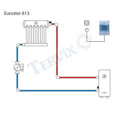 Термоконтролер для сонячних систем EUROSTER