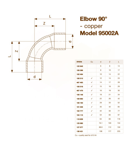 Коліно Ø35 (мідь) 2 муфти 90° (101046) Viega GmbH