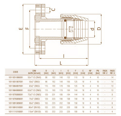 UNIDELTA Фланець Ø63 х 2″ (DN50)