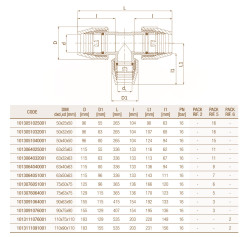 UNIDELTA Трійник редукційний Ø110 х 90 х 110 PN16 PP-B (УФ захист)