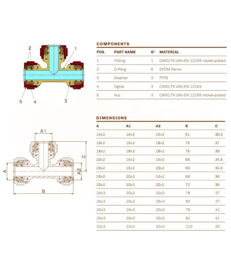 Трійник (гайка) Ø16 Idrosanitaria Bonomi