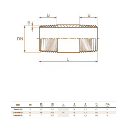 Ніпель оцинкований Ø3/4″ 110 мм RM (Італія)