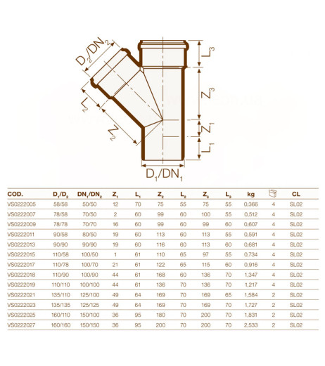 Silere Трійник Ø110/110 45° 6 dB(A) Valsir S.p.A.