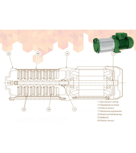 Багатоступінчастий насос MK 300 T 230/400 V 2,2 кВт (2,81 кВт) Sea-Land Srl