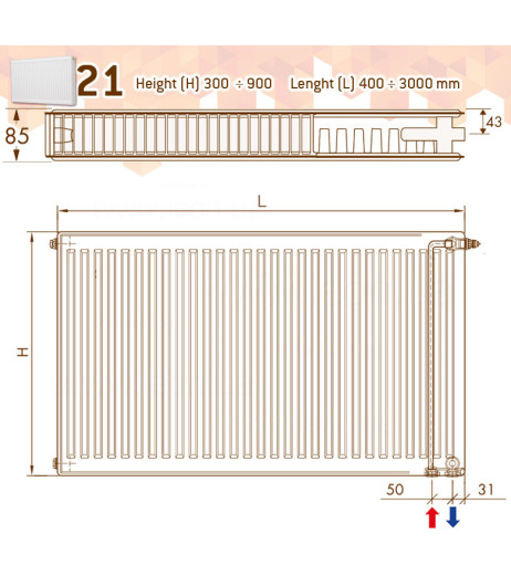 Радіатор сталевий PHD 2.0 Panel 21 TEC 600 x 400 мм бок. праве/нижнє підкл. De Longhi