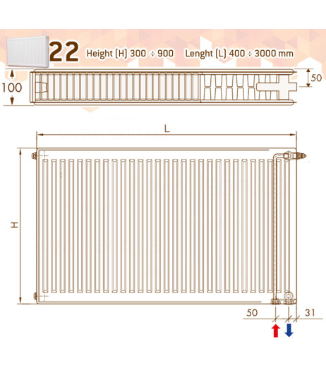Радіатор сталевий PHD 2.0 Panel 22 TEC 300 x 500 мм 633 Ват бок. праве/нижнє підкл. DeLonghi
