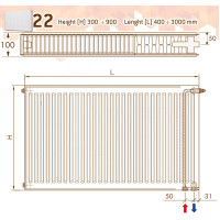 Радіатор сталевий PHD 2.0 Panel 22 TEC 600 x 900 мм 1966 Ват бок. праве/нижнє підкл. DeLonghi