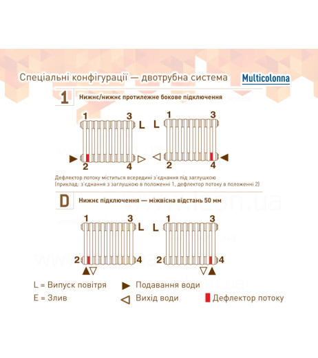 Трубчастий радіатор Multicolumn H=1500 (міжосьова 1430 мм) 2-10 (секцій) конф.D (нижнє 1/2″) Δt50=1064 W RAL9016 DeLonghi