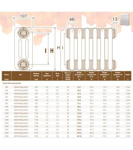 Трубчастий радіатор Multicolumn H=1800 (міжосьова 1730 мм) 3-10 (секцій) конф.0 (бокове 1/2″) Δt50=1737 W RAL9016 DeLonghi