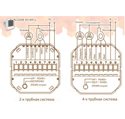 керування фанкойлами Mycond TRF-B2 220V