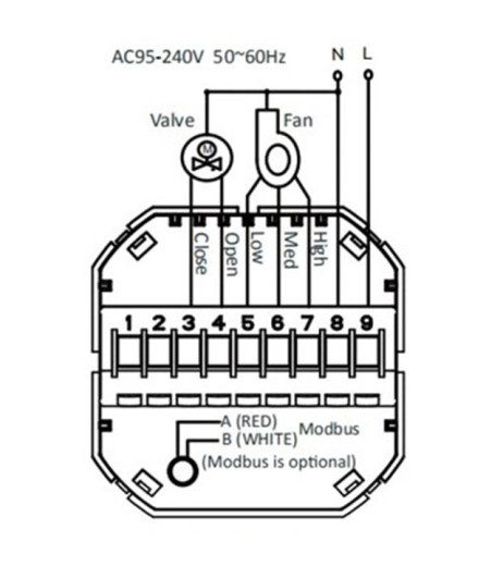 Термостат для фанкойлу з WiFi управлінням Tervix WiFi Fancoil Thermostat (на 2 труби)