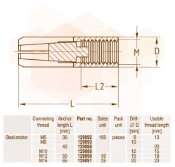 Анкер сталевий забивний М10 х 40 mm оцинкований MÜPRO GmbH