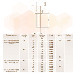 MPR-Монтажний болт М8 х 80 mm 41 х 21 - 124 х 2.2 - 2.5 оцинкований MÜPRO GmbH