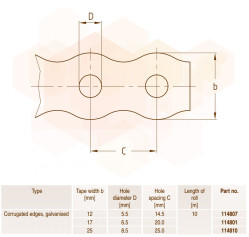 Стрічка монтажна перфорована 12 mm (10 метрів) хвиляста оцинкована MÜPRO GmbH