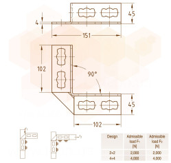 MPR-Кутове кріплення двопрофільне 90° S+ 4+4 оцинковане 41 х 21-41 х 124 MÜPRO GmbH