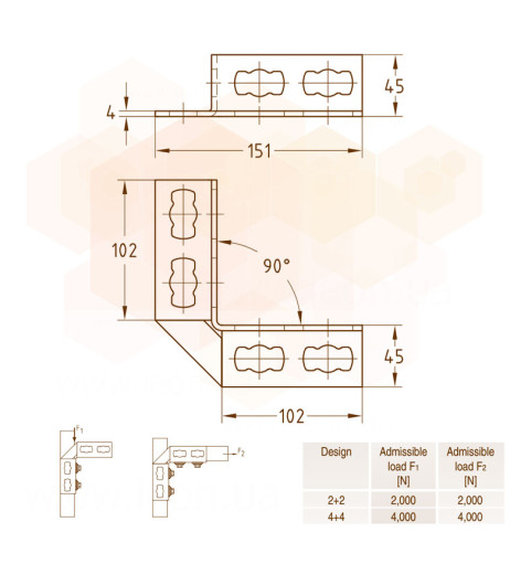 MPR-Кутове кріплення двопрофільне 90° S+ 4+4 оцинковане 41 х 21-41 х 124 MÜPRO GmbH