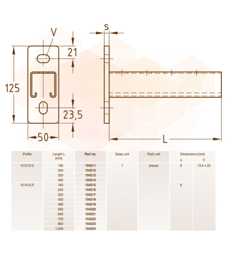 MPR-Консоль стінова 41 х 21 х 2.0 L=160 мм оцинкована MÜPRO GmbH