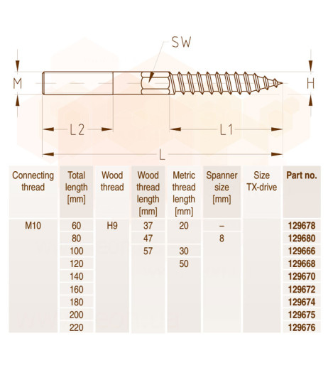 Шуруп-шпилька М10 х 120 mm оцинкована MÜPRO GmbH