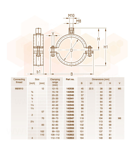 Хомут (без шпильки) Duo DÄMMGULAST Ø 1 1/4″ 42-46 мм M8-10 оцинкований MÜPRO GmbH