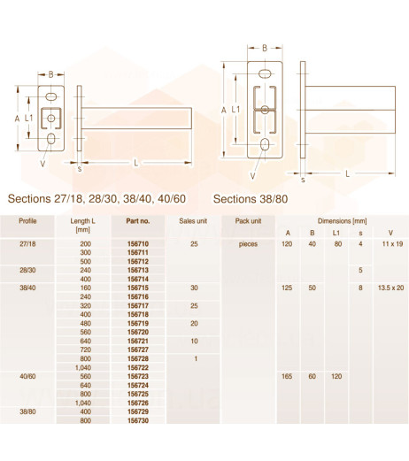 MPC-Консоль стінова 27 х 18 L=500 мм оцинкована MÜPRO GmbH