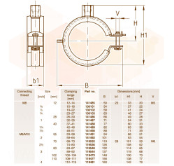 Хомут (без шпильки) OPTIMAL Junior DÄMMGULAST Ø 110 108-111 mm M8-M10 оцинкований MÜPRO GmbH