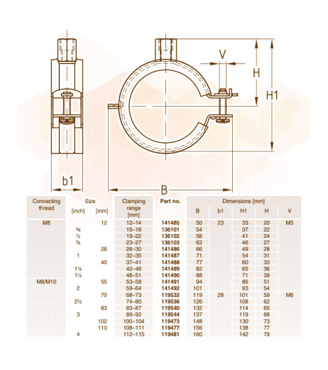 Хомут (без шпильки) OPTIMAL Junior DÄMMGULAST Ø 2 1/2″ 74-80 мм M8-10 оцинкований MÜPRO GmbH