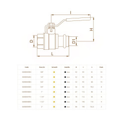 Кран кульовий Ø22 х 3/4″ В під прес (профіль V) BIANCHI F.lli S.p.A.