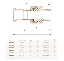 Збірка сталева Ø42 х 1 1/2″ З оцинкована (опалення) STEELPRES® RM