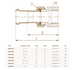 Збірка сталева Ø15 х 1/2″ В оцинкована (опалення) STEELPRES® RM