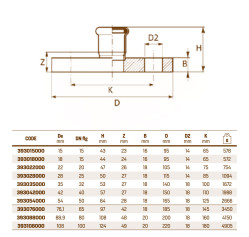 Фланець сталевий Ø108 (DN100) оцинкований (опалення) STEELPRES® RM