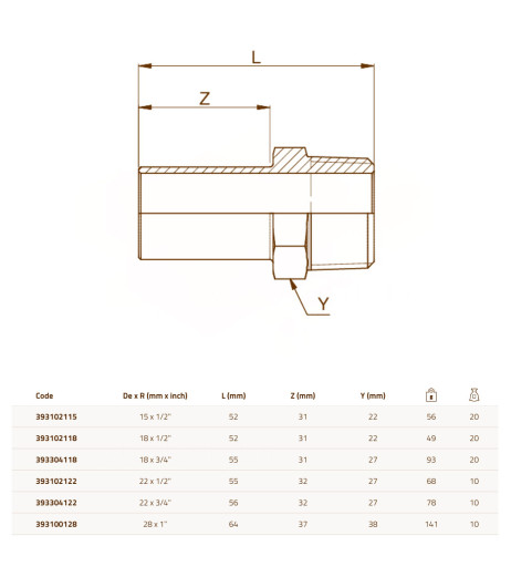 Абзац-перехідник сталевий Ø18 х 1/2″ З оцинкований (опалення) STEELPRES® RM