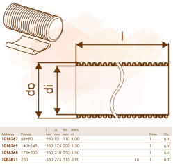 для проходу скрізь стіну Ø140 Uponor GmbH