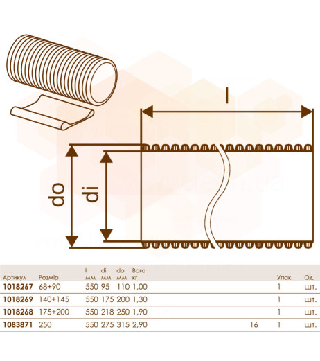 для проходу скрізь стіну Ø140 Uponor GmbH