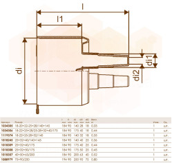 Гумовий кінцевик TWIN (175) 2 x Ø25+32+50 Uponor GmbH