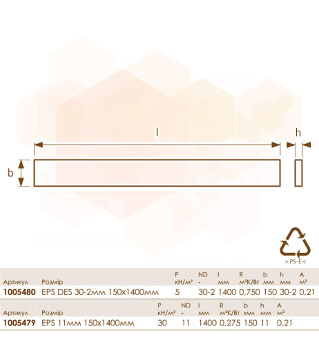 Компенсаційний елемент TECTO 11 мм 150 мм L=1400 мм Uponor GmbH