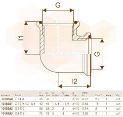 Коліно WIPEX 1 1/4″ BВ Uponor GmbH