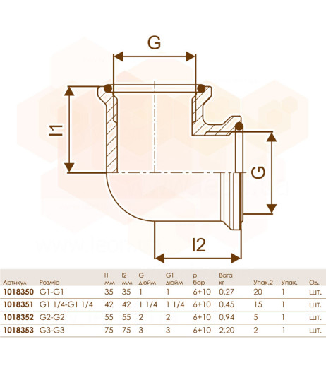 Коліно WIPEX 1 1/4″ BВ Uponor GmbH