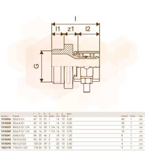 Затискний кінцевик WIPEX PN10 S3.2 Ø63 x 8,7 x 2″ ЗP Uponor GmbH