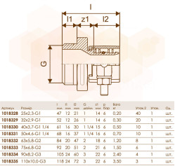 Затискний кінцевик WIPEX PN6 S5.0 Ø32 х 2,9 х 1″ ЗP Uponor GmbH