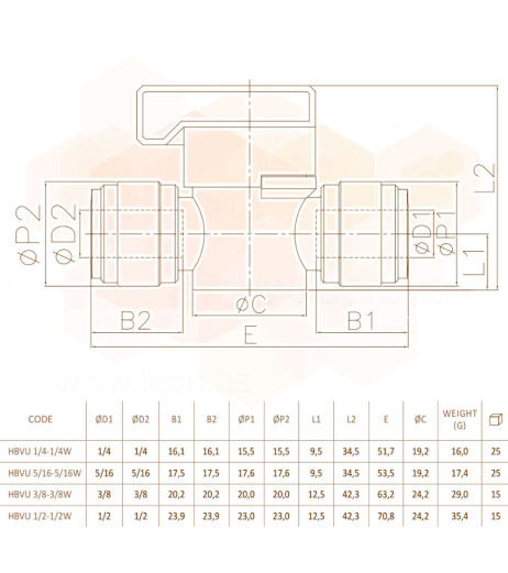 кран Ø1/4″ Polyacetal (HBVU1/4-1/4W) CDC Fluidtech Europe S.r.l.