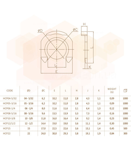 скоба Ø3/8″ червона Polyacetal (HCP10-3/8RD) CDC Fluidtech Europe S.r.l.