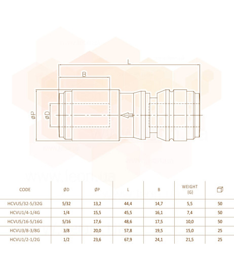 клапан Ø3/8″ Polyacetal (HCVU3/8-3/8G) CDC Fluidtech Europe S.r.l.