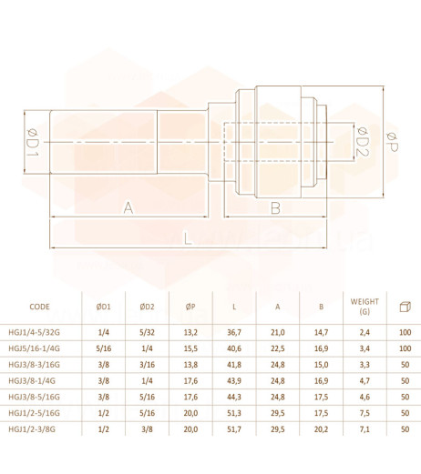 абзац-муфта 3В Ø3/8″ (фітінг) х Ø1/4″(трубка) Polyacetal (HGJ3/8-1/4G) CDC Fluidtech Europe S.r.l.