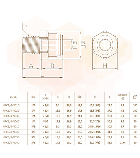 Ø1/4″ (трубка) х Ø1/4″ ЗР Polyacetal (HPC1/4-N02G) CDC Fluidtech Europe S.r.l