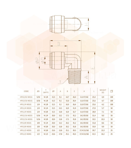 Ø1/4″ (трубка) х Ø3/8″ ЗР Polyacetal (HPL1/4-N03G) CDC Fluidtech Europe S.r.l.