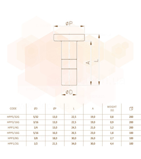 Ø1/4″ зовнішня (фітінг) Polyacetal (HPP1/4G) CDC Fluidtech Europe S.r.l.