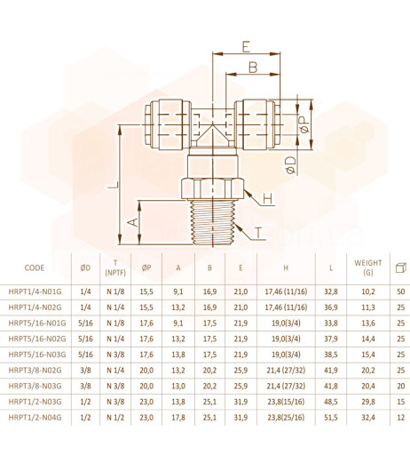 Ø1/4″ (трубка) х Ø1/8″ЗР х Ø1/4″ (трубка) Polyacetal (HRPT1/4-N01G) CDC Fluidtech Europe S.r.l.