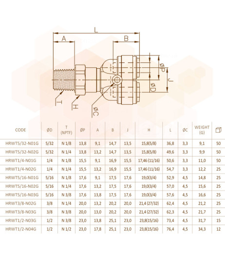 Y подібний Ø3/8″ (трубка) х Ø3/8″ ЗР х Ø3/8 (трубка) Polyacetal (HRWT3/8-N03G) CDC Fluidtech Europe S.r.l.